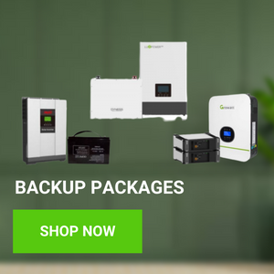 Backup packages category
